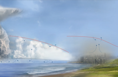 Illustration showing a city skyline next to an ocean with clouds above it. Single red lines arch over the city and over the ocean, and blue arrows swirl below and across the lines.