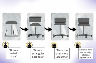 Four sequential LLM illustrations of a gray swivel chair, each more complete than the last. Beneath each is a word balloon. The first one says “Draw a swivel chair.”  Subsequent commands are “Draw a rectangular backrest,” “Make the chair more accurate,” and “Give it a more aesthetically pleasing appearance."